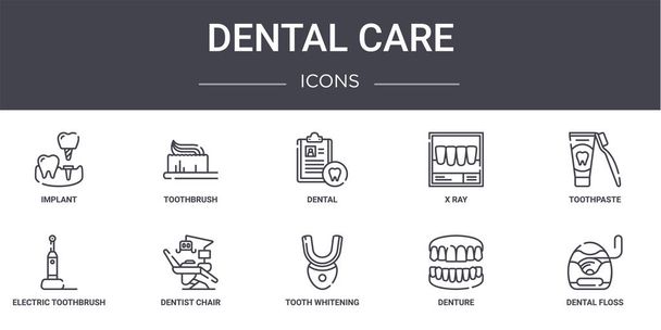 歯のケアのコンセプトラインのアイコンがセット。歯ブラシ、 X線、電気歯ブラシ、歯白化、入れ歯、デンタルフロス、歯磨き粉、歯科用などのウェブ、ロゴ、 UI/uxに使用できるアイコンが含まれています - ベクター画像