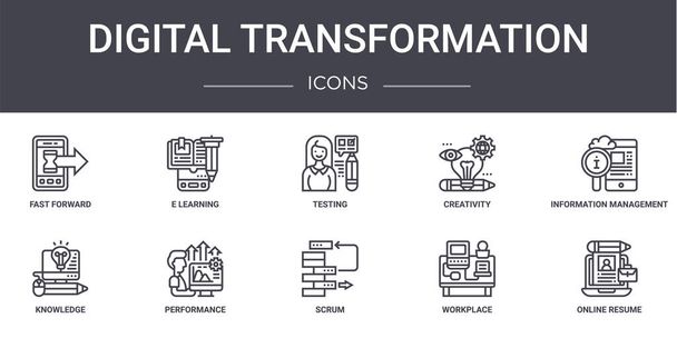 conjunto de ícones de linha de conceito de transformação digital. contém ícones utilizáveis para web, logotipo, ui / ux, tais como e aprendizagem, criatividade, conhecimento, scrum, local de trabalho, currículo on-line, gerenciamento de informações, testes
 - Vetor, Imagem