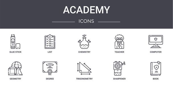 набір іконок лінії концепції академії. містить піктограми, які можна використовувати для Інтернету, логотипу, Ui/ux, такі як список, викладач, геометрія, тригонометрія, точилка, книга, комп'ютер, хімія
 - Вектор, зображення