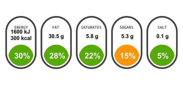 Rótulo de fatos nutricionais em fundo branco. Vetor
 - Vetor, Imagem