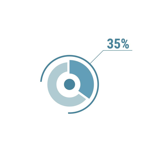 35%のチャート、 35%のチャート。Web UIデザイン用ベクトル円グラフデザイン。白い背景にフラットベクトルイラスト青. - ベクター画像