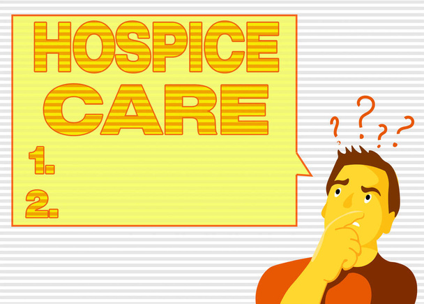 Kézírás SMS Hospice Care. Koncepció jelentése összpontosít a palliáció egy halálos beteg s fájdalom Man kifejezése zavaros kéz a szájon Kérdés Mark ikon üres szöveg buborék. - Fotó, kép