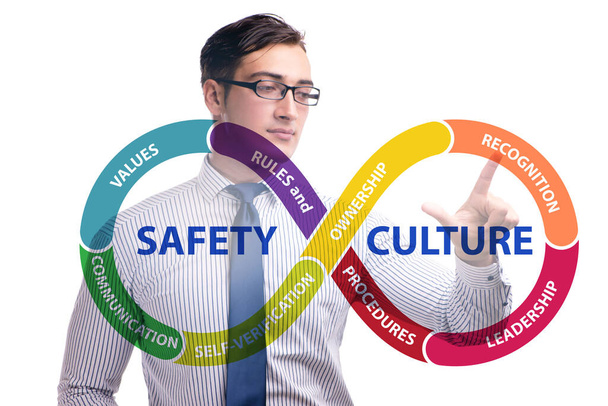 Güvenlik kültürü konsepti işadamı - Fotoğraf, Görsel
