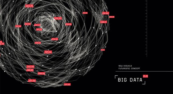 Big data visualization. Futuristic infographic. Complex information digital design. Visual big data complexity. Abstract data graph. Science technology background. - Vector, Image