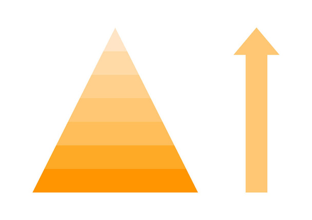 piramid grafik üçgeni şekli turuncu ve ok yönü yukarı, şablon çizelgesi çubuk piramidi beyaz arkaplan üzerinde izole edilmiş, ticari akış grafiği için bilgi kormidi grafiği, sunum için üçgen grafik - Vektör, Görsel