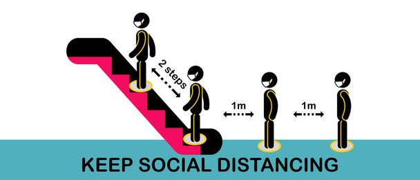 Εικονίδιο Κοινωνική κλιμάκωση αποστάσεων.Οι άνθρωποι κρατούν 2 βήμα απόσταση στις κυλιόμενες.Οι άνδρες και οι γυναίκες διατηρούν την ουρά απόσταση 1 μέτρο. - Διάνυσμα, εικόνα