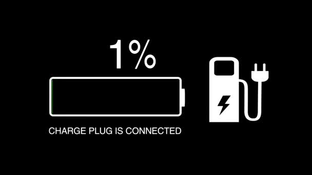 L'indicateur de charge de la batterie du véhicule électrique montre l'augmentation de la charge de la batterie de zéro à cent pour cent. Sources d'énergie alternatives. - Séquence, vidéo