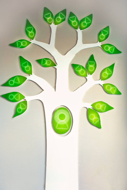 Image de l'arbre avec des feuilles vertes avec des personnes, arbre généalogique ou concept d'arbre d'affaires sur fond de mur - Photo, image