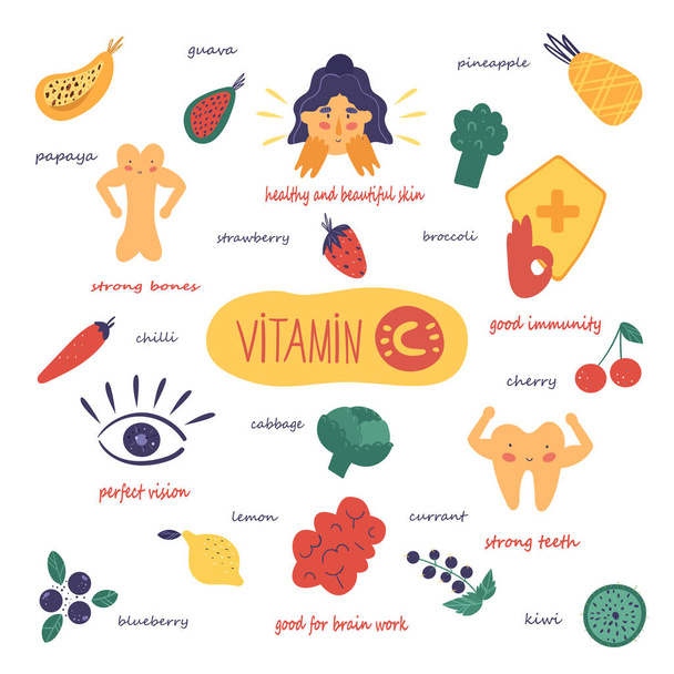 Преимущества витамина С. Векторная иллюстрация для фармакологического или медицинского плаката. - Вектор,изображение