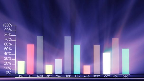 Electronic bar chart showing monthly results, illustration 3d render - Photo, image