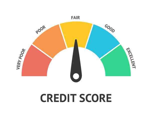Credit score scale concept flat vector illustration - Vektor, obrázek