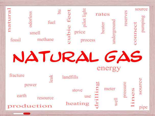 Conceito de nuvem de palavra de gás natural em um quadro branco
 - Foto, Imagem