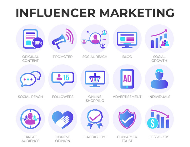 Moderno Digital Influencer Marketing Icon Set con SEO, Email Marketing, Web Design, Analytics, Social Media e altre icone. - Vettoriali, immagini