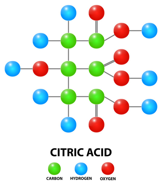 κιτρικό οξύ μόριο τύπος χημείας - Διάνυσμα, εικόνα