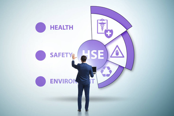 Koncepcja HSE dla środowiska bezpieczeństwa sanitarnego z przedsiębiorcą - Zdjęcie, obraz