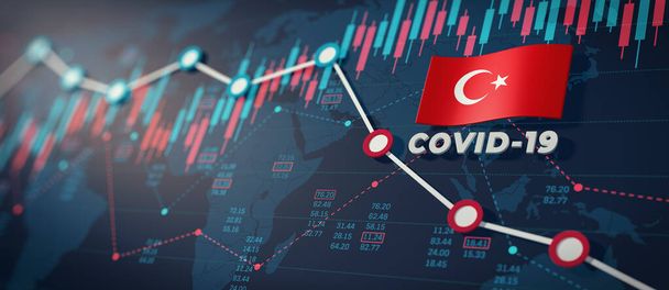 COVID-19 Coronavirus Törökország Gazdasági hatáskoncepció Kép. - Fotó, kép