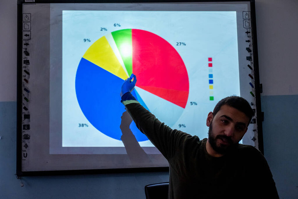 Arabic student making a presentation - Foto, Imagen