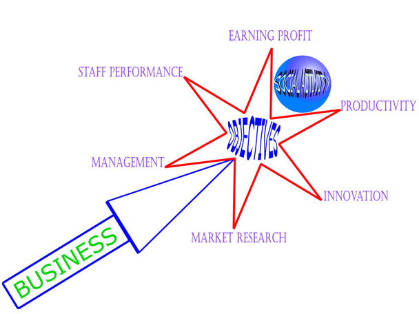 矢印と星形図で説明した事業目的、ポイントワイズインデックスグラフィックパターン. - ベクター画像