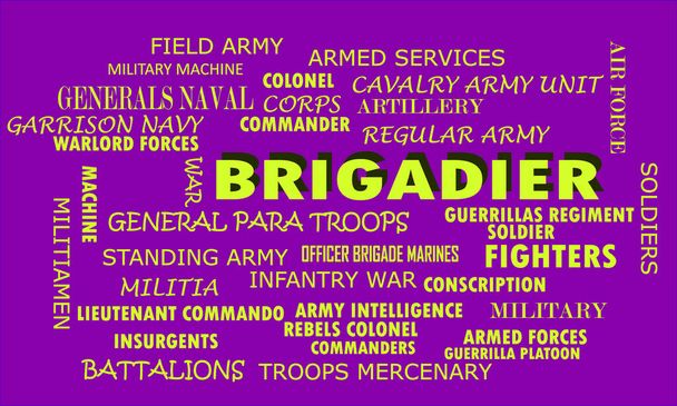 Brygadier słowo reprezentuje do jednostki wojskowej jest przedstawiony z powiązaną terminologią na tekst chmura oficjalny abstrakt. - Wektor, obraz