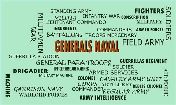 Генерали Військово-морські сили офіційне позначення представляє на словах хмарні абстрактні з пов'язаними постами, представлені для навчальної мети.. - Вектор, зображення