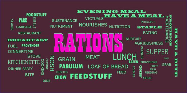 Rationierungswort auf Textwolke Hintergrund präsentiert, die menschliche Körper Ernährungsfakten verwandt ist. - Vektor, Bild