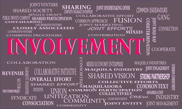 Involvement a business related terminology created on word cloud abstract background for commercial education purpose. - Vector, Image