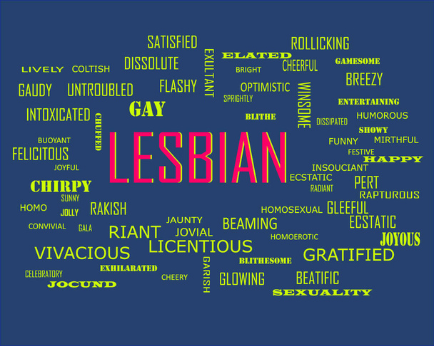 Lesbijskie słowo związane z ludźmi kochającymi symbol przedstawiony na podobnym słowie chmura abstrakcyjne tło tekstowe. - Wektor, obraz
