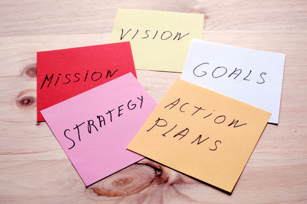 business hand writing business process concept (visão - missão - objetivo - estratégia - plano de ação ) - Foto, Imagem