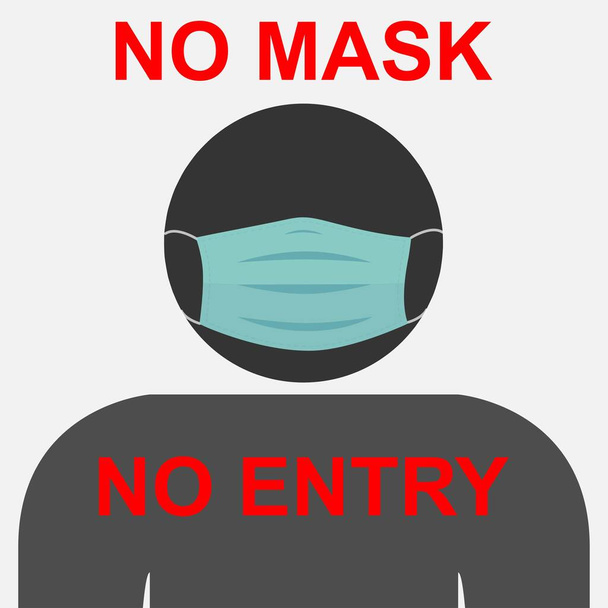 Nessun ingresso senza un concetto di maschera facciale - Vettoriali, immagini