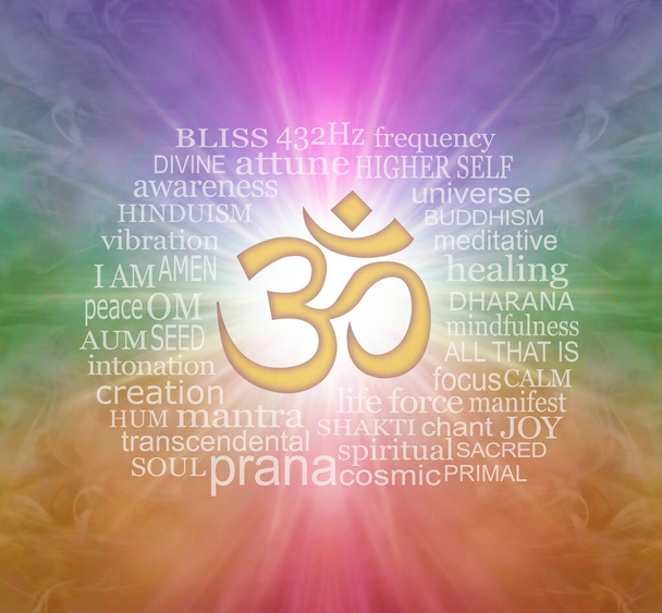 Words associated with the Om Symbol Word Cloud - golden om symbol surrounded by a relevant word cloud on a multicoloured radiating background - Photo, Image
