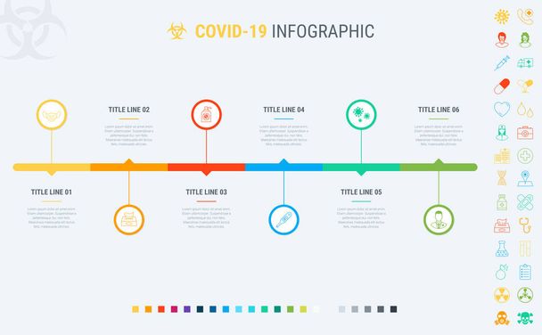 A koronavírus idővonala. Covid-19 infografikai sablon, 6 lépés. Folyamat és munkafolyamat elrendezése. A vektor infografikus idővonal sablonja. Hogyan lehet megelőzni a koronavírus? Sok további ikonok. - Vektor, kép
