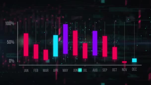 Animierte BG mit der aufstrebenden Grafik, die Aufstieg und Fall des Marktes zeigt. - Filmmaterial, Video