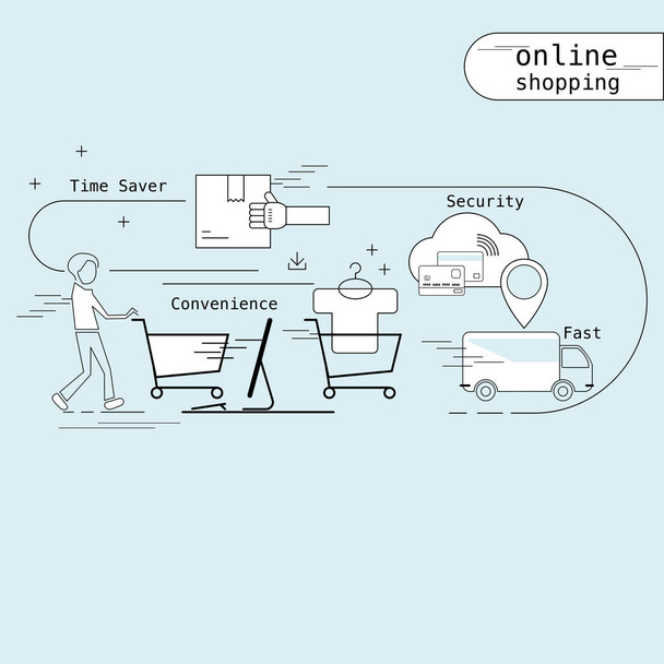Infografía del proceso de compra en línea y algunas ventajas en estilo de línea delgada. Ilustración vectorial
. - Vector, imagen