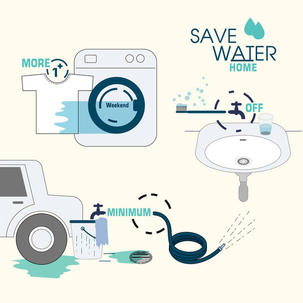 Eenvoudige manieren om thuis water te besparen. Vectorillustratie. - Vector, afbeelding