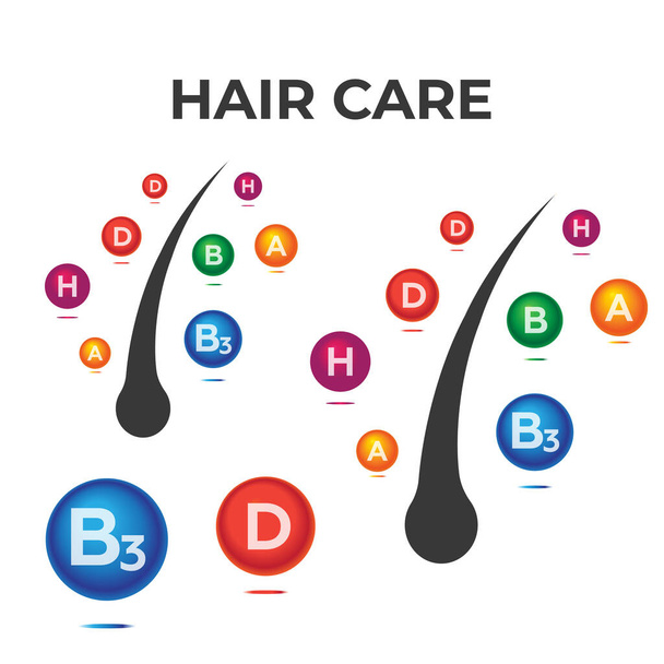 Φροντίδα μαλλιών. Τριχόπτωση τέλος βιταμίνες κερατίνη προστασία εικονογράφηση - Διάνυσμα, εικόνα