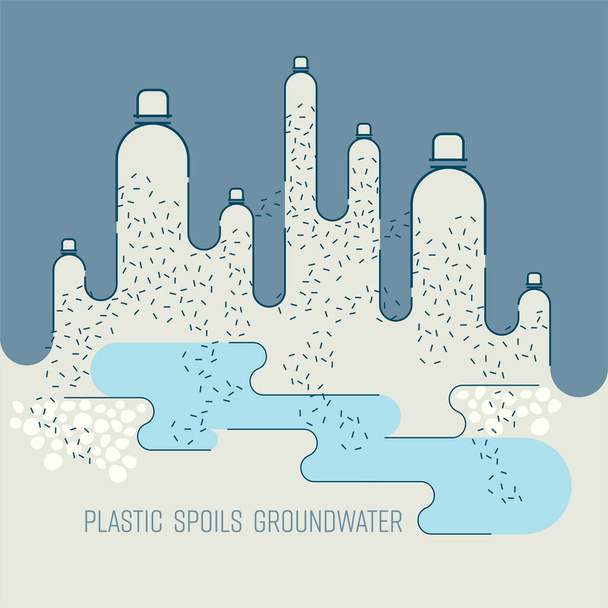 Plastic break down into smaller pieces, full of toxic chemicals which is seeping into groundwater. Plastic spoils groundwater concept. Vector illustration. - Vector, Image