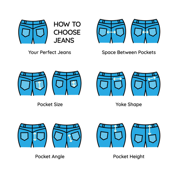 Set color icons pairs different type jeans with arrows of correct position back pockets. Fashion tips,advice. Secret to choosing perfect shorts or pants. Vector illustration isolated editable stroke - Vector, Image