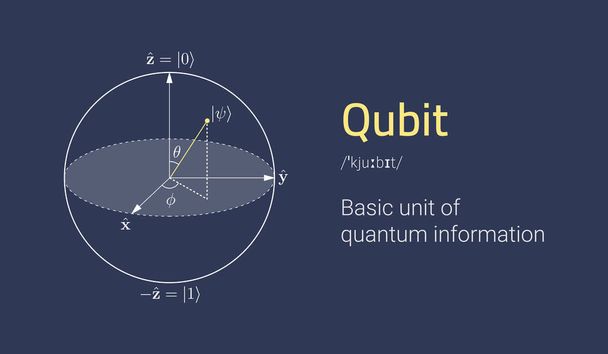 Darstellung von Quantenbit-Konzepten. Visualisierung von Qubit. Monochrom sauberer Hintergrund. Vektorillustration - Vektor, Bild