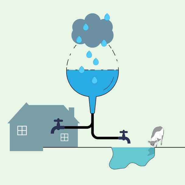 Kształt kropli wody przekształcić w ikonę lejka jako chwyt do reprezentowania zbiorów wody deszczowej do użytku domowego. Ponowne wykorzystanie wody, oszczędność wody. Ilustracja wektora. - Wektor, obraz