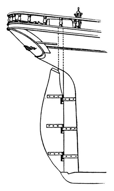 Χαρακτηριστική αναπαράσταση του Πηδαλίου, του τμήματος του πηδαλίου που βρίσκεται πίσω από την πρύμνη και στρέφεται από τον βραχίονα έτσι ώστε να εκθέσει την πλευρά του περισσότερο ή λιγότερο στην αντίσταση του νερού και έτσι να κατευθύνει την πορεία του πλοίου, σχέδιο vintage γραμμής ή engr - Διάνυσμα, εικόνα