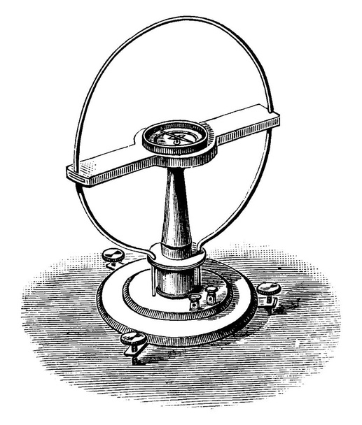 Tangent galvanometer is an early measuring instrument for small electric currents, vintage line drawing or engraving illustration. - Vector, Image