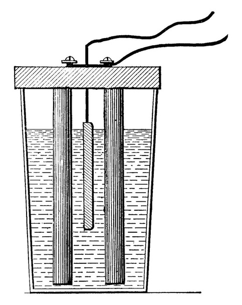 Une cellule galvanique ou voltaïque est une cellule électrochimique qui dérive l'énergie électrique de réactions redox spontanées se déroulant dans la cellule, dessin de ligne vintage ou illustration de gravure. - Vecteur, image