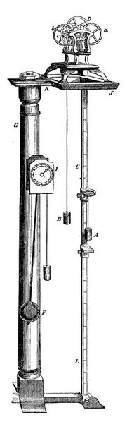 Atwood 's Machine es un dispositivo utilizado para verificar las leyes mecánicas del movimiento con aceleración constante, dibujo de líneas vintage o ilustración de grabado.. - Vector, imagen