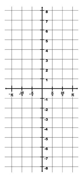 γραφική αναπαράσταση ενός άξονα x τομέα από -? Για να; και ένα εύρος y-άξονα από -8 έως 8. Το διάστημα μεταξύ δύο σημείων είναι 1 / 3?, vintage γραμμή σχέδιο ή χάραξη εικονογράφηση. - Διάνυσμα, εικόνα