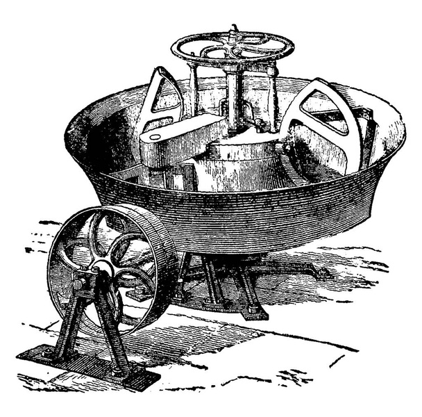 The trough is a cast-iron basin, that rotates on a vertical axis. The interior is provided with a kneader, shaped like a lyre, works upon the dough and then divides it during the entire period of operation, vintage line drawing or engraving illustrat - Vector, Image