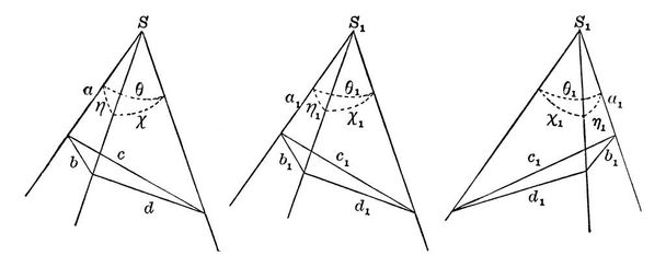 Két háromszögek szimmetrikus, ha a három dihedral szögek az egyik egyenlő a három dihedral szögek a másik dihedral., vintage vonal rajz vagy gravírozás illusztráció.  - Vektor, kép
