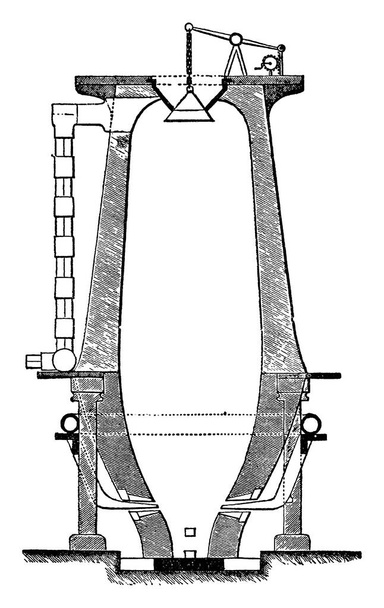 Κλίβανος, ένα όργανο που χρησιμοποιείται για την παροχή θερμότητας, κατασκευασμένο με την τοιχοποιία στη βάση, stout πυλώνες σιδήρου στην οποία στηρίζεται το μεγαλύτερο μέρος του βάρους της υπερκατασκευής και μια βαλβίδα, vintage γραμμή σχέδιο ή χάραξη εικονογράφηση. - Διάνυσμα, εικόνα