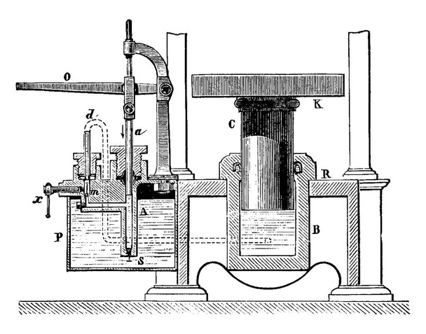 Uma prensa hidráulica é uma prensa de máquina que usa um cilindro hidráulico para gerar uma força de compressão, desenho de linha vintage ou ilustração de gravura
. - Vetor, Imagem