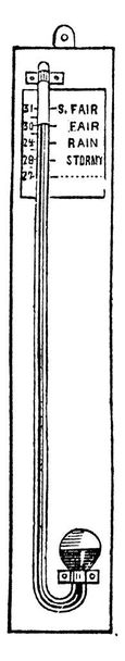 The tube is bent at the bottom, and the cistern is merely an expansion of the lower end. Very generally, the cistern is hidden from view, and protected from injury by a wooden cover in front, vintage line drawing or engraving illustration. - Vector, Image