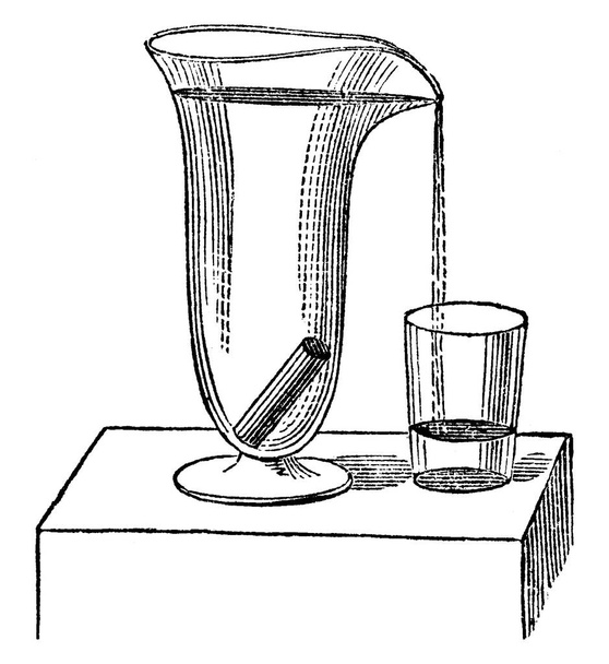 Un dispositif expérimental dans lequel le solide déplace sa majeure partie de l'eau, en énonçant la théorie du déplacement. La quantité de fluide déplacée est directement liée (Principe d'Archimède) à son volume, dessin de ligne vintage ou illustration de gravure  - Vecteur, image